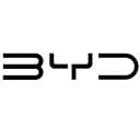 Used BYD